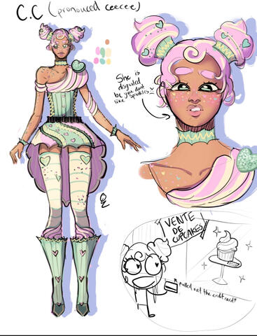 Character design